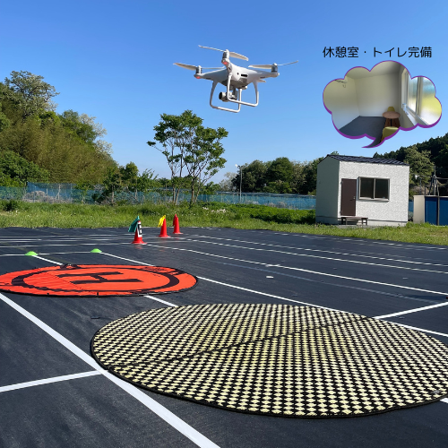 実地訓練会場